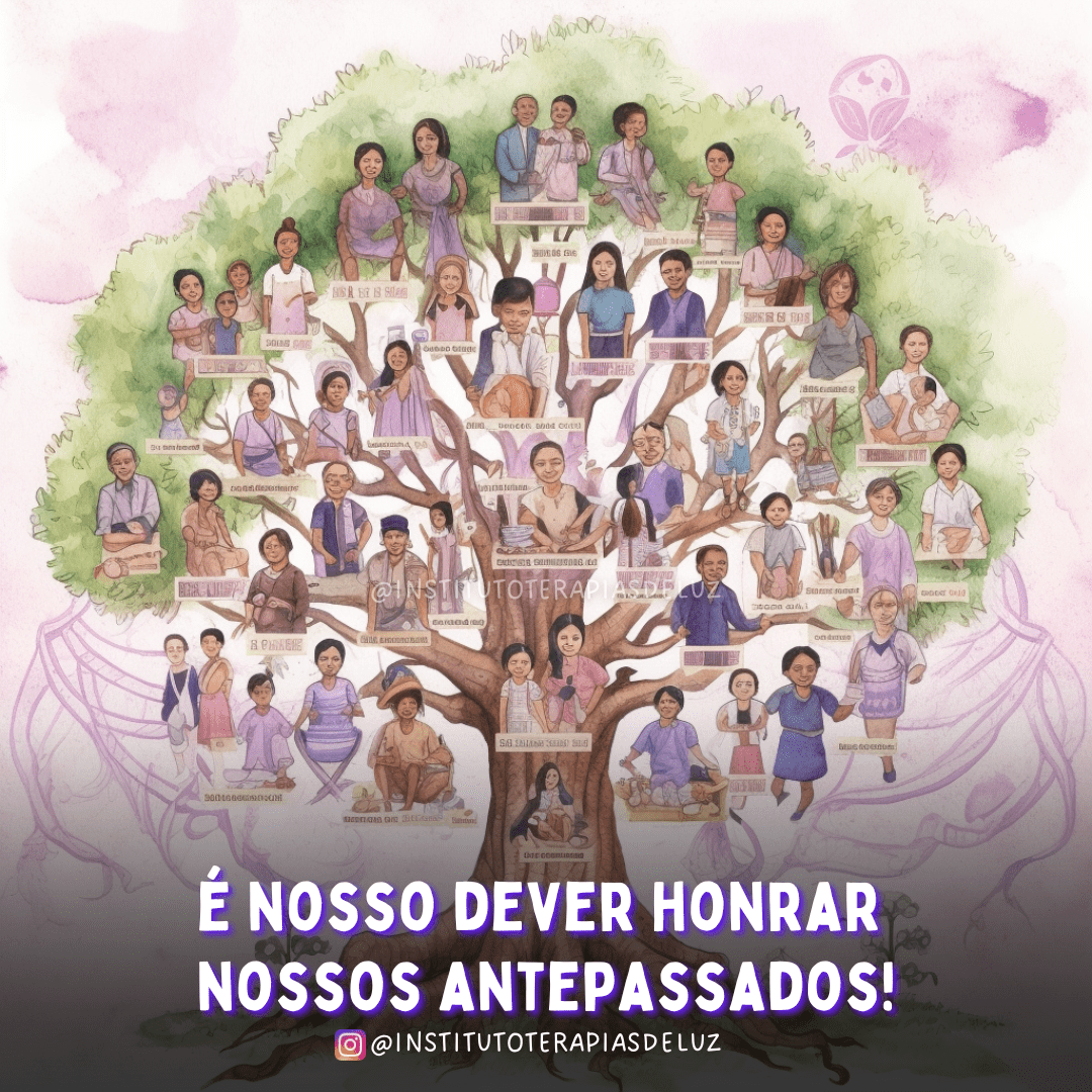 É NOSSO DEVER HONRAR NOSSOS ANTEPASSADOS! 1 É NOSSO DEVER HONRAR NOSSOS ANTEPASSADOS!